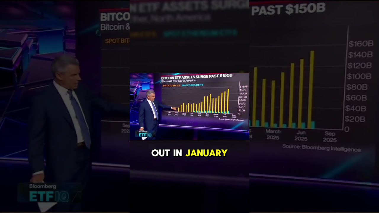 🚨 JUST IN: BlackRock’s Bitcoin ETF Becomes Most Profitable in Company History!