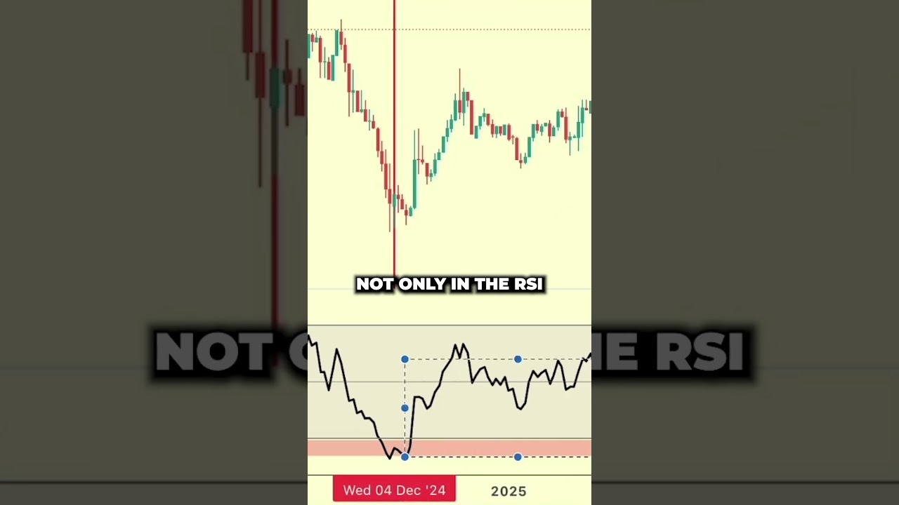Altseason Cancelled? What You Need To Know #altseason #altcoins #bitcoindominance #btc #bitcoin