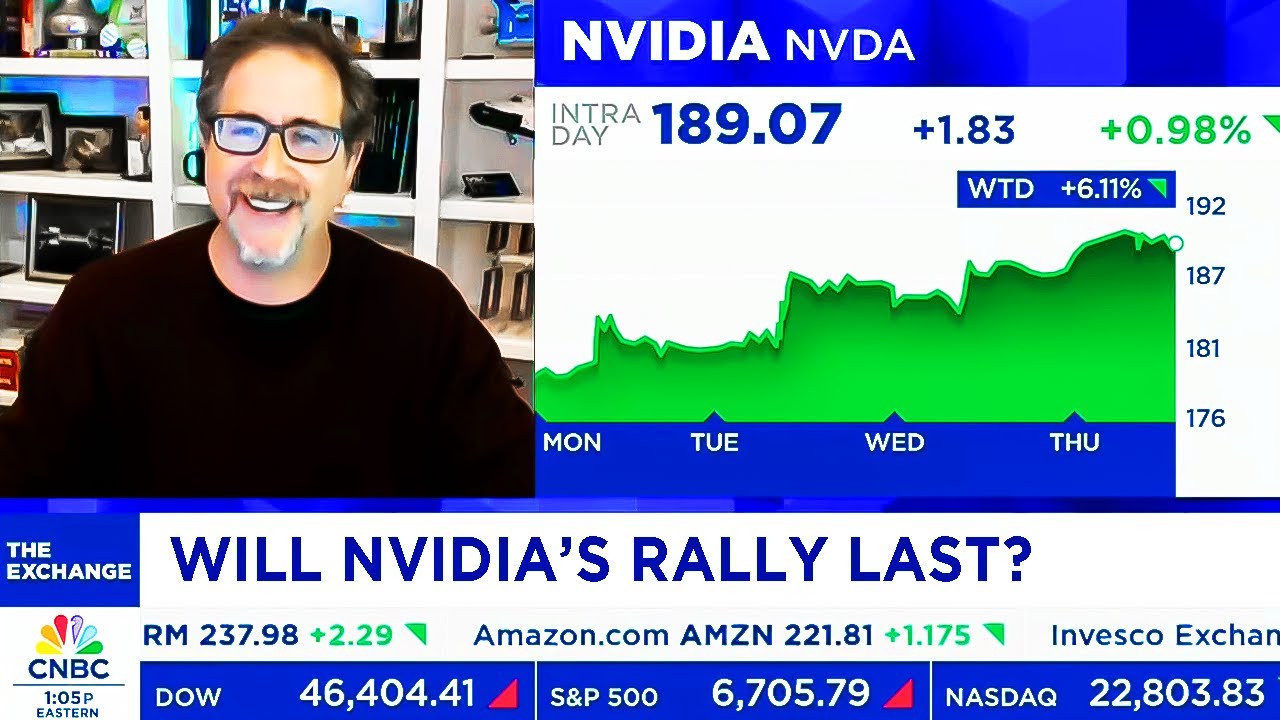 CNBC Today On NVIDIA Stock & AI Stocks Reaching New Highs – NVDA Update