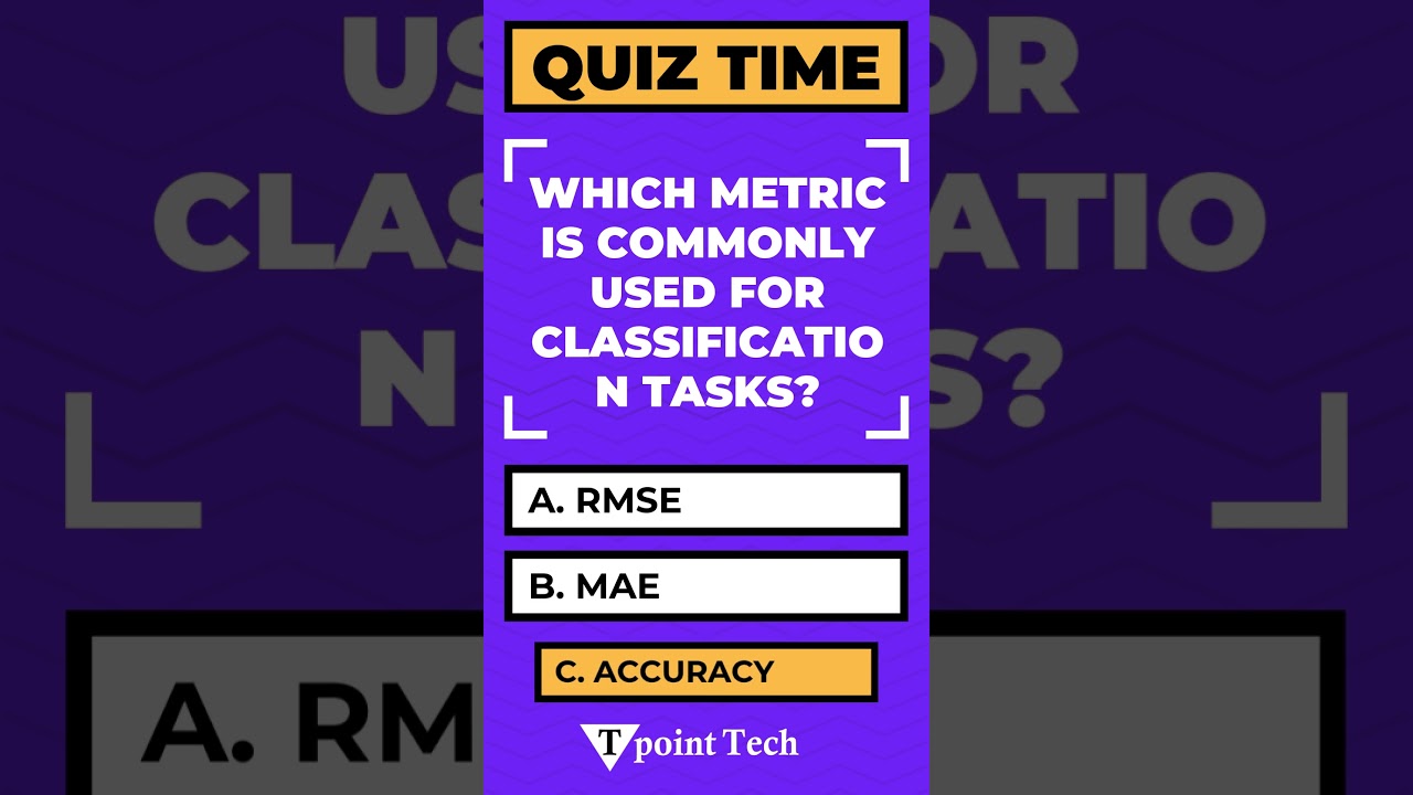 Machine Learning Quiz/ MCQ’s | #machinelearningquiz #machinelearningmcqs #machinelearningquizhelp