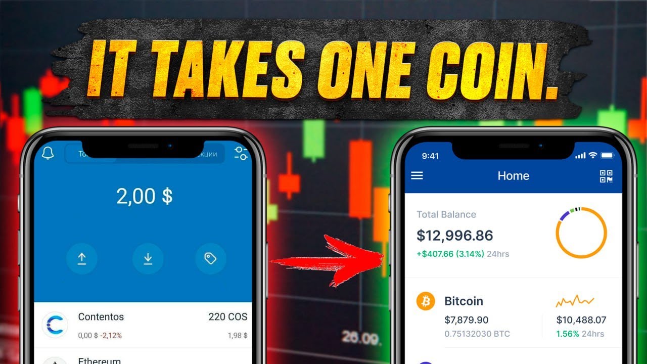 Meme Coins Unleashed: How to Launch a Memecoin + Rug Pull Tutorial