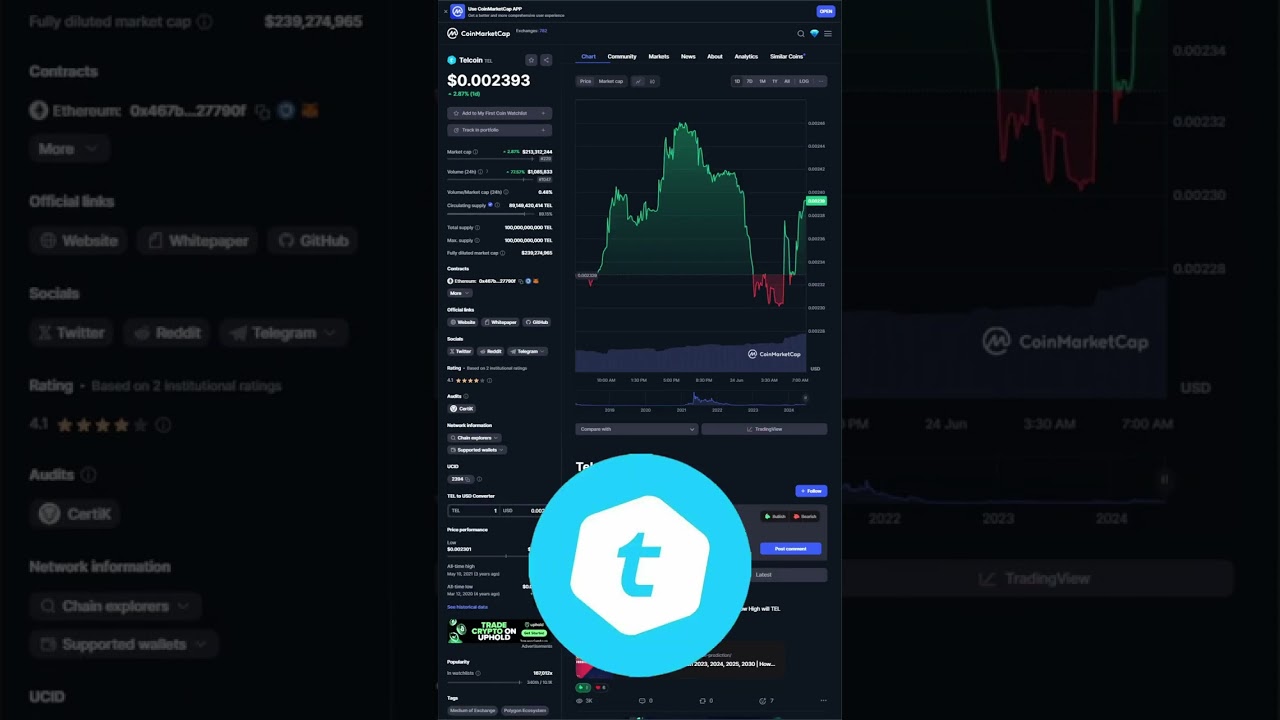 TOP 5 HOLDINGS this ALT SEASON! #Crypto #Altcoins #Altseason #Cryptonews #Cryptocurrency