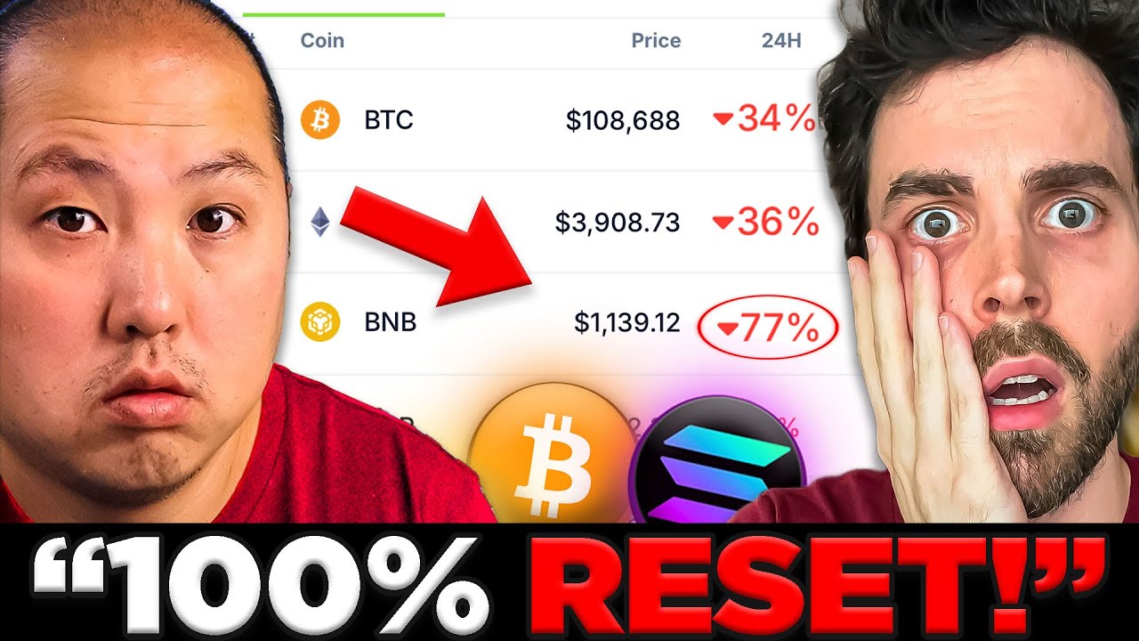 “I’m Selling Everything!” Why CryptosRUs Is Cashing Out Of Crypto
