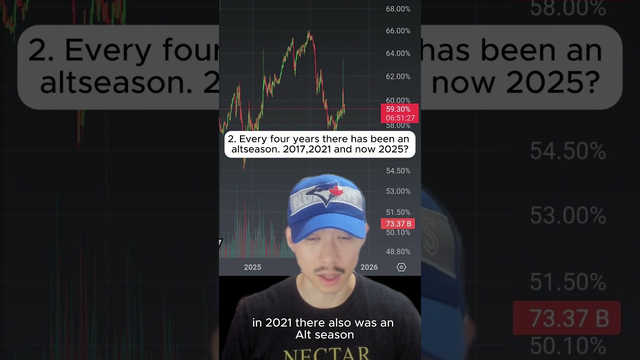Top 3 reasons why Altseason will happen soon! #stocks #cryptocurrency #trading