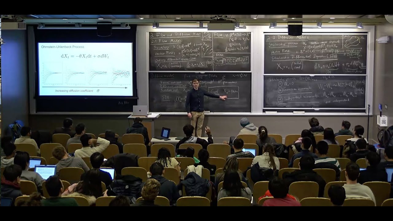 MIT 6.S184: Flow Matching and Diffusion Models – Lecture 01 – Generative AI with SDEs