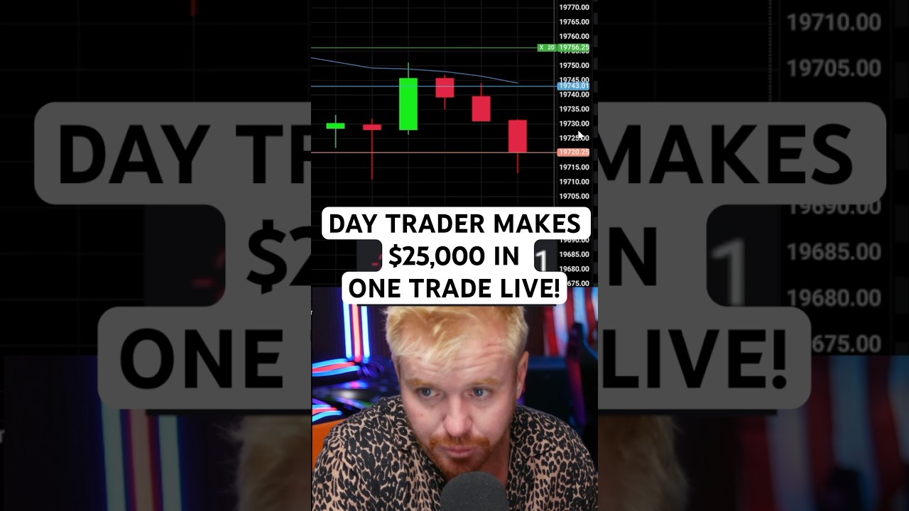 $25,000 SHORT DAYTRADING LIVE!