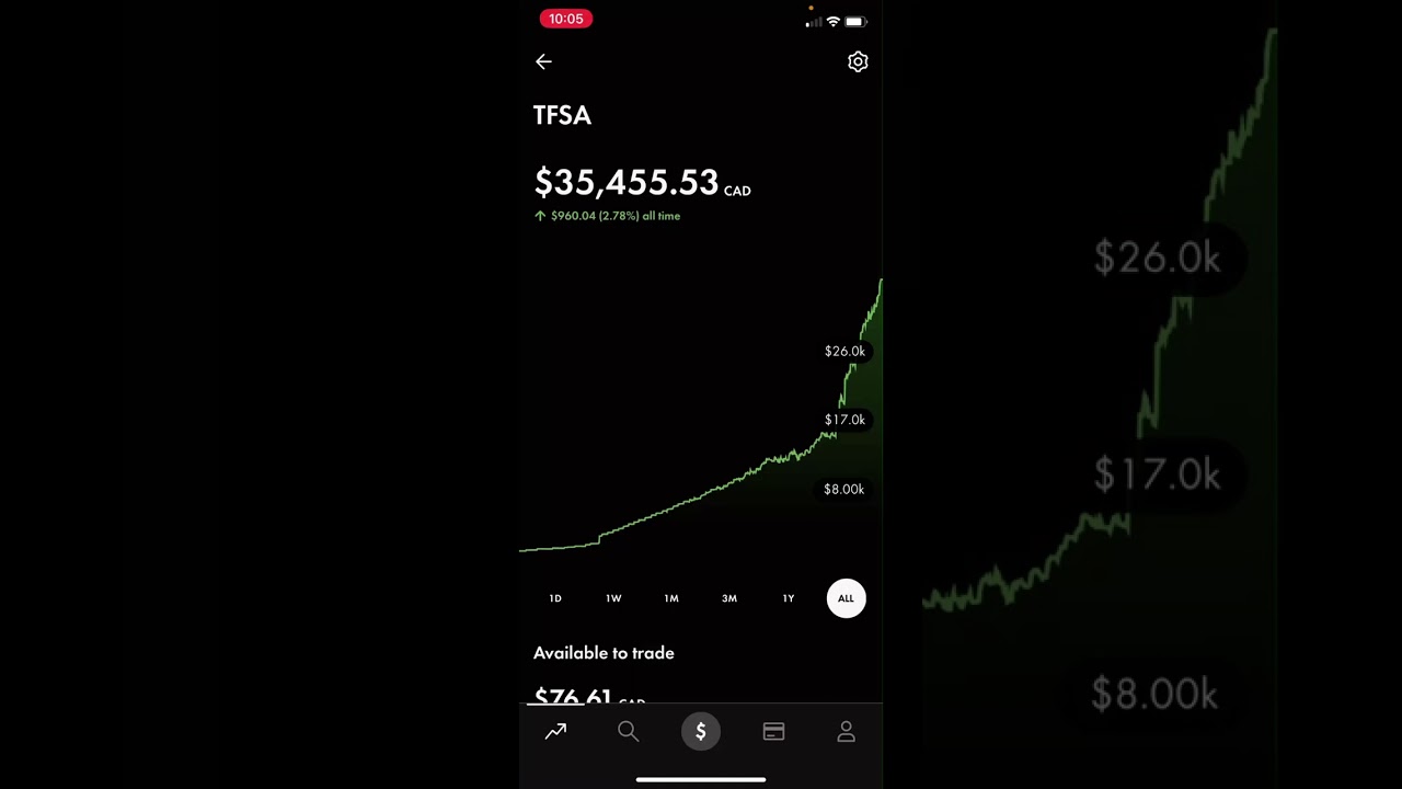 My $35,000+ WealthSimple Trade Stock Portfolio #wealthsimple #wealthsimpletrade #canadianstocks #etf