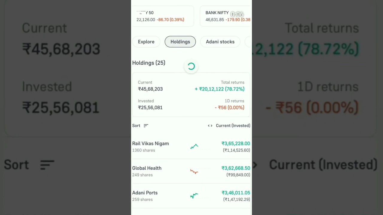 Expert Advice for 1 Crore Stock Portfolio #trading #stockmarket #investing #banknifty #intraday