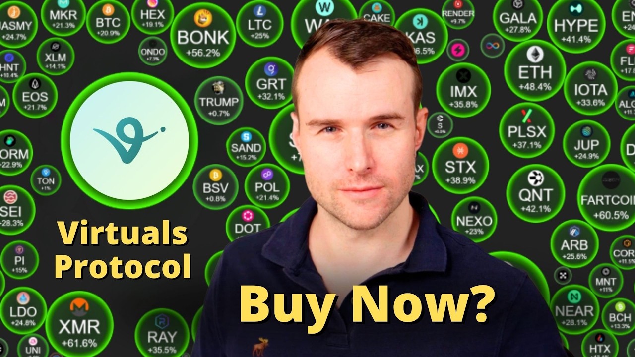 Virtuals Protocol To $5.00? 🤩 VIRTUAL Crypto Token Analysis - Starts ...