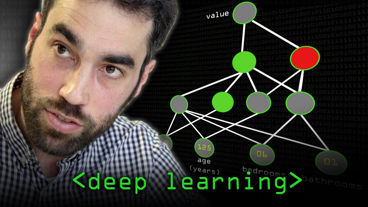 Deep Learning – Computerphile