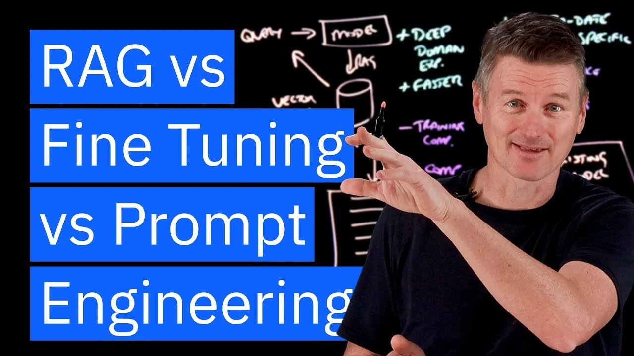RAG vs Fine-Tuning vs Prompt Engineering: Optimizing AI Models