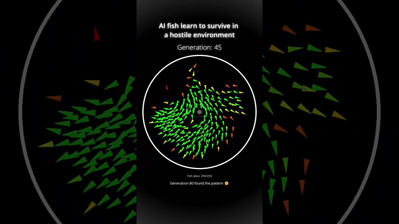 Fish Evolve Through Reinforcement Learning 😯