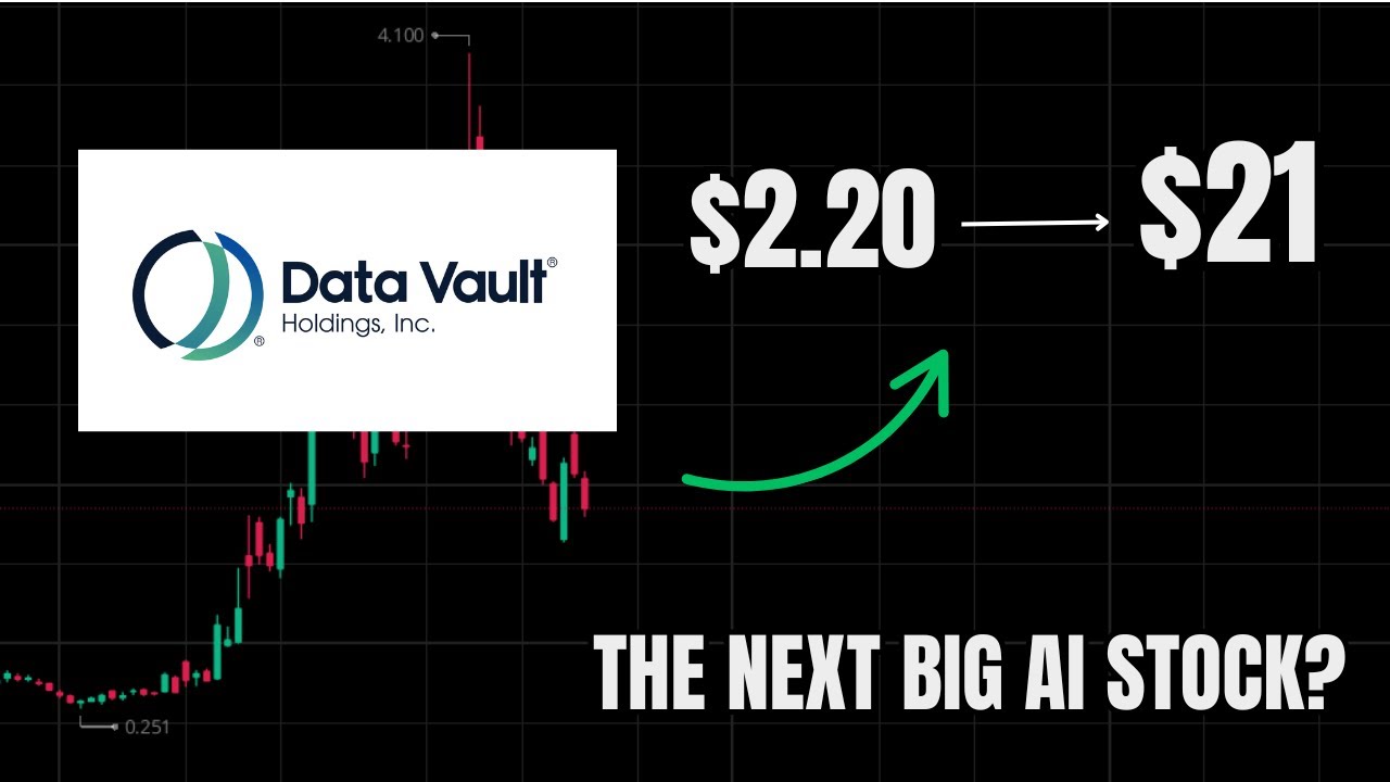 THE NEXT BIG AI STOCK…. (Mark My Words)