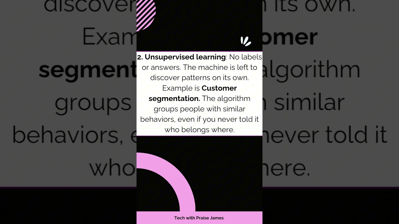 Types of machine learning with examples (explained clearly)! #ml #reinforcementlearning #ai