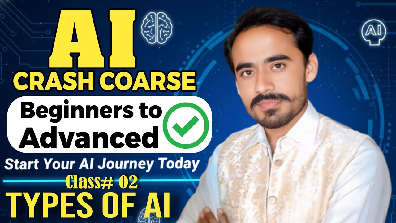 AI Course Class 2 | Types of AI | Learn AI From Zero to Pro | Complete Beginner Guide #Ai