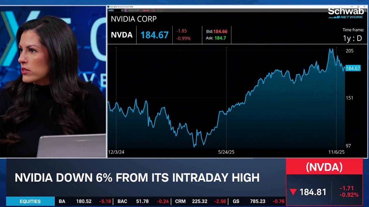 “See-Sawing” Trading After NVDA Earnings Show Sticky A.I. Bubble Fears