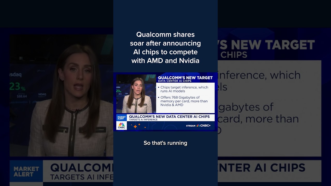 Qualcomm shares soar after announcing AI chips to compete with AMD and Nvidia