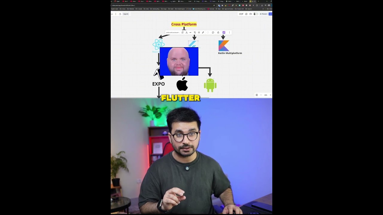The Easiest Way to Build Mobile Apps in 2025! #mobileappdevelopment