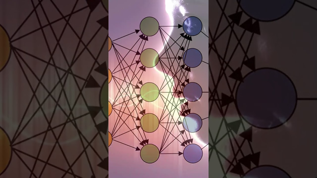 Kya Hai Deep Learning | And | Types