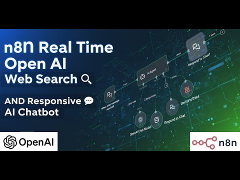 n8n Real Time Open AI Web Search AND Responsive AI Chatbot