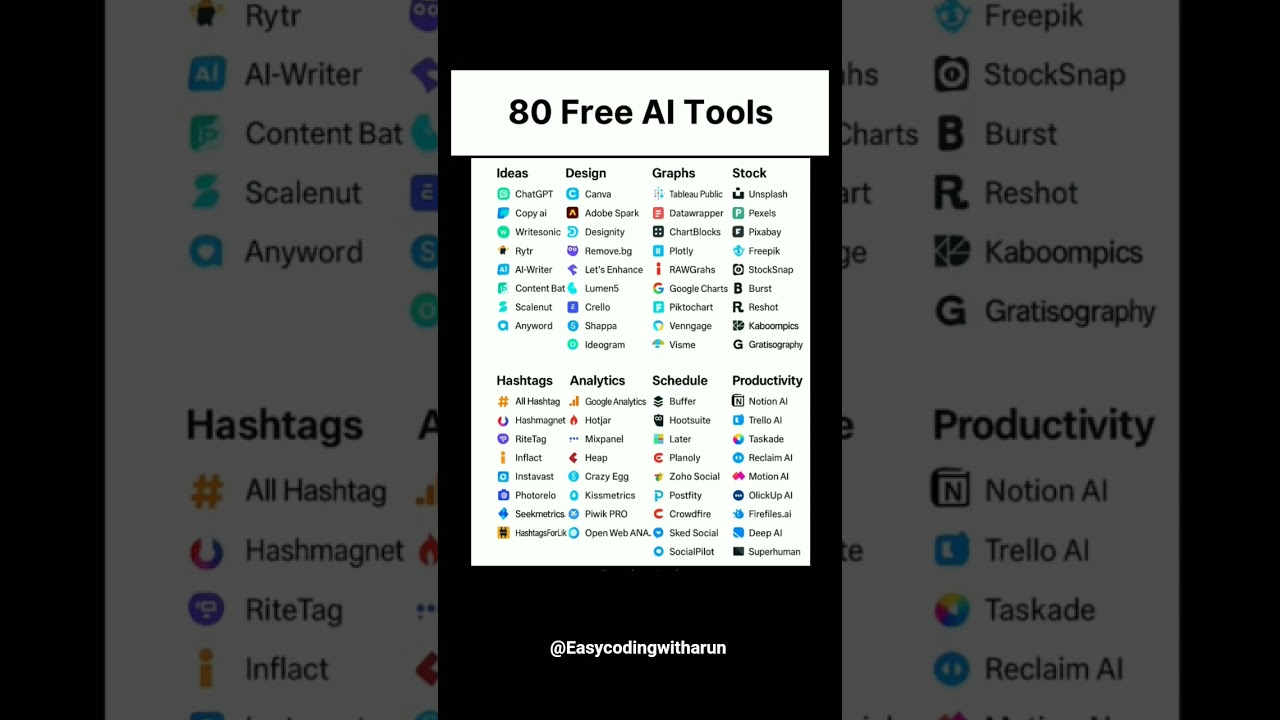80 free AI tools #shortsfeed #shorts #ai #trending #trendingshorts #grow #growth #viral #aitools