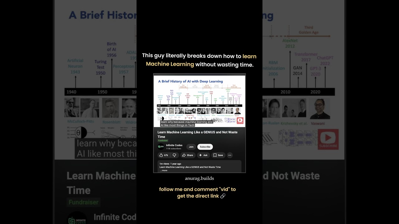 Learn Machine Learning without the confusion #coding #ml #machinelearning  #ai #learntocode #tech