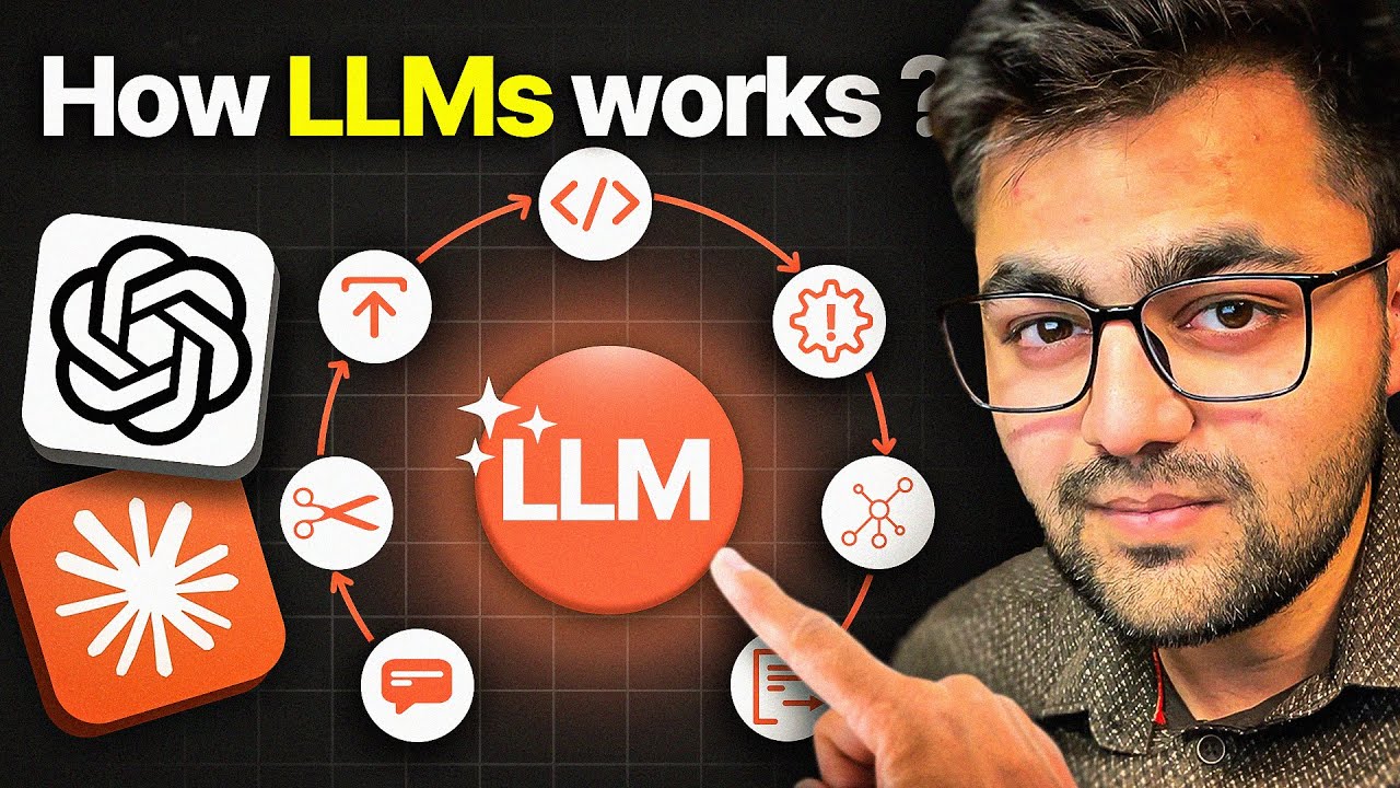How LLMs Works? – Overview