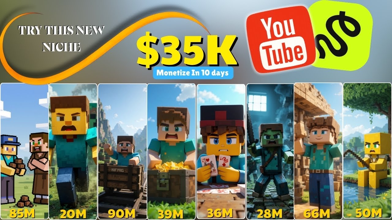 This NEW AI Tool Makes Unlimited Animated Videos… FOR FREE? | Kling O1 Just Dropped