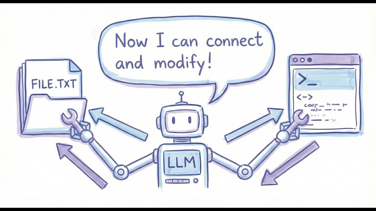What Is Generative AI? How LLMs Actually Work (Context, Prediction & Hallucinations)