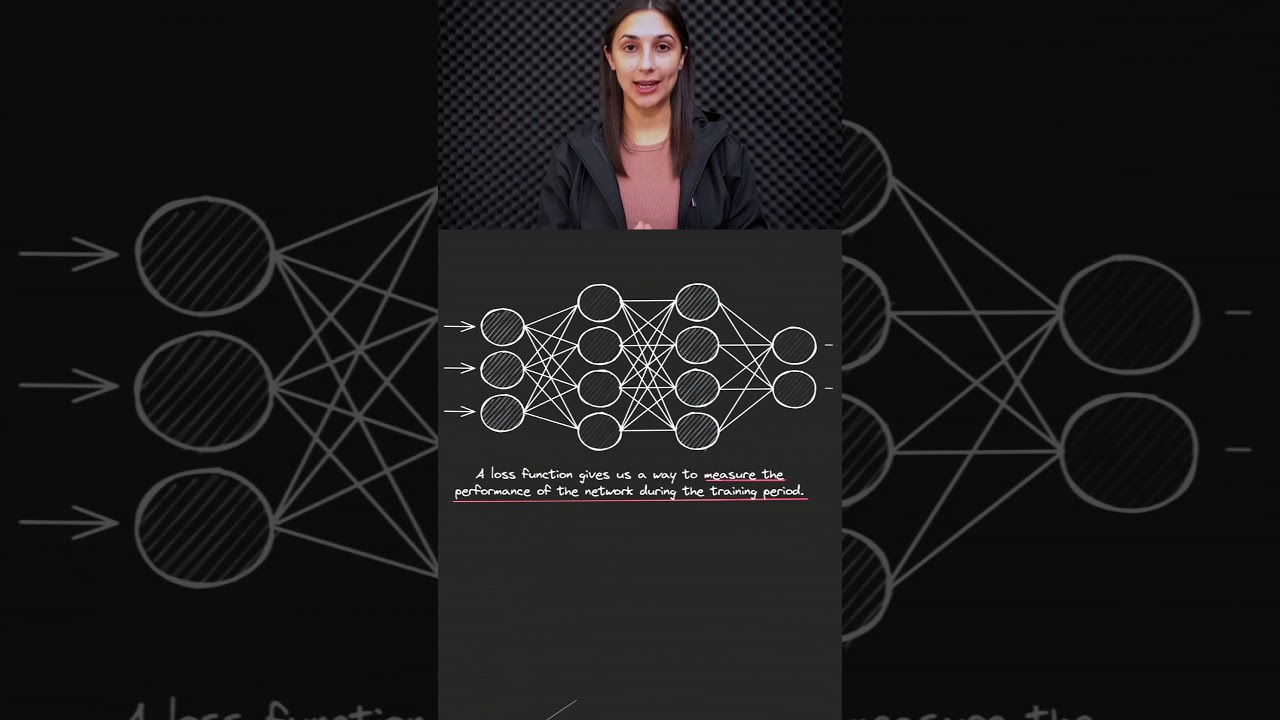 Loss Function Intro 📉 – Deep Learning Beginner 👶🧠 – Topic 070 #ai #ml