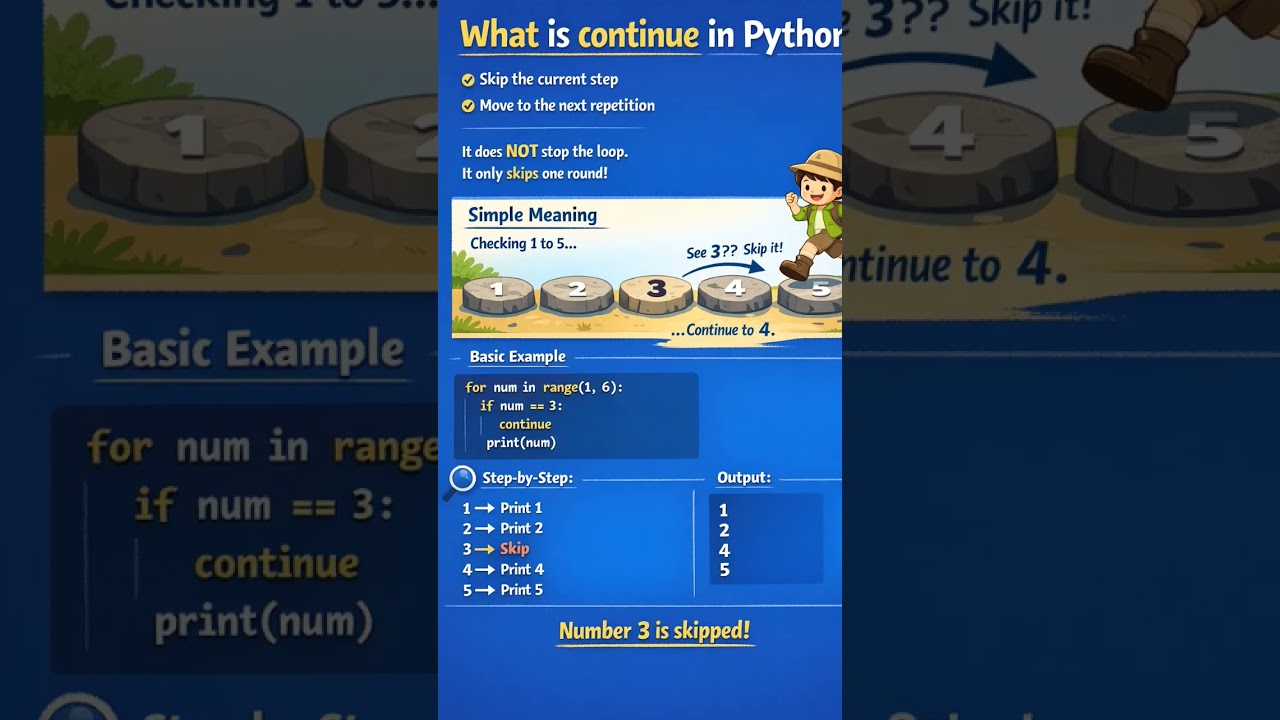 #Machine learning for beginners part 13 # python basics continue statement