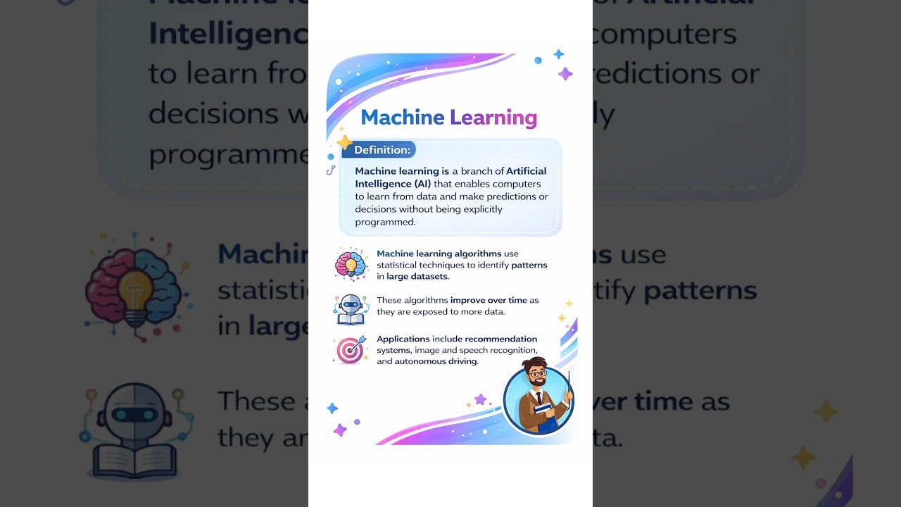 Machine Learning Explained with Definition 🧑‍💻. #shorts #ml #ai #trending #trendingshorts #students