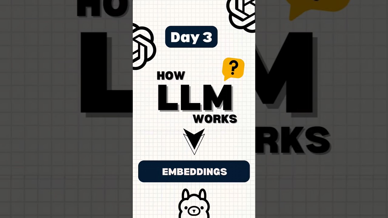 How LLM Works (Explained) | The Ultimate Guide To LLM | Day 3:Embeddings 🔥 #shorts #ai