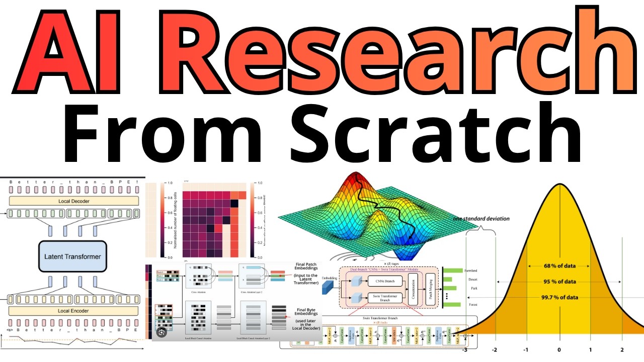 Become AI Researcher From Scratch – Full Course – LLM, Math, Pytorch, Neural Networks, Transformers