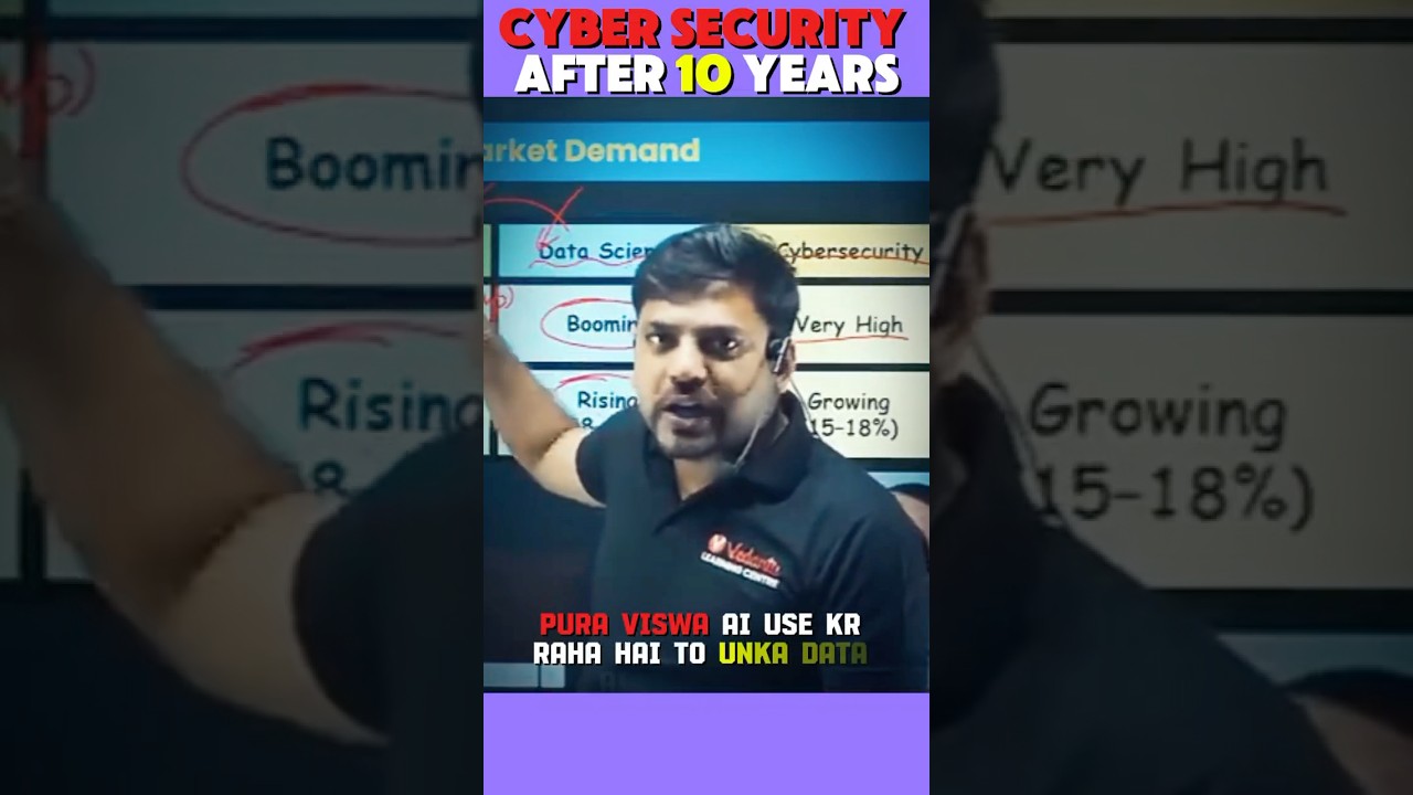 Cybersecurity Banega Future Ka King🫅😲 #shorts #cybersecurity #ai #career #jee2026 #engineering
