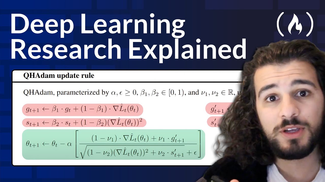 Understanding Deep Learning Research Tutorial – Theory, Code and Math