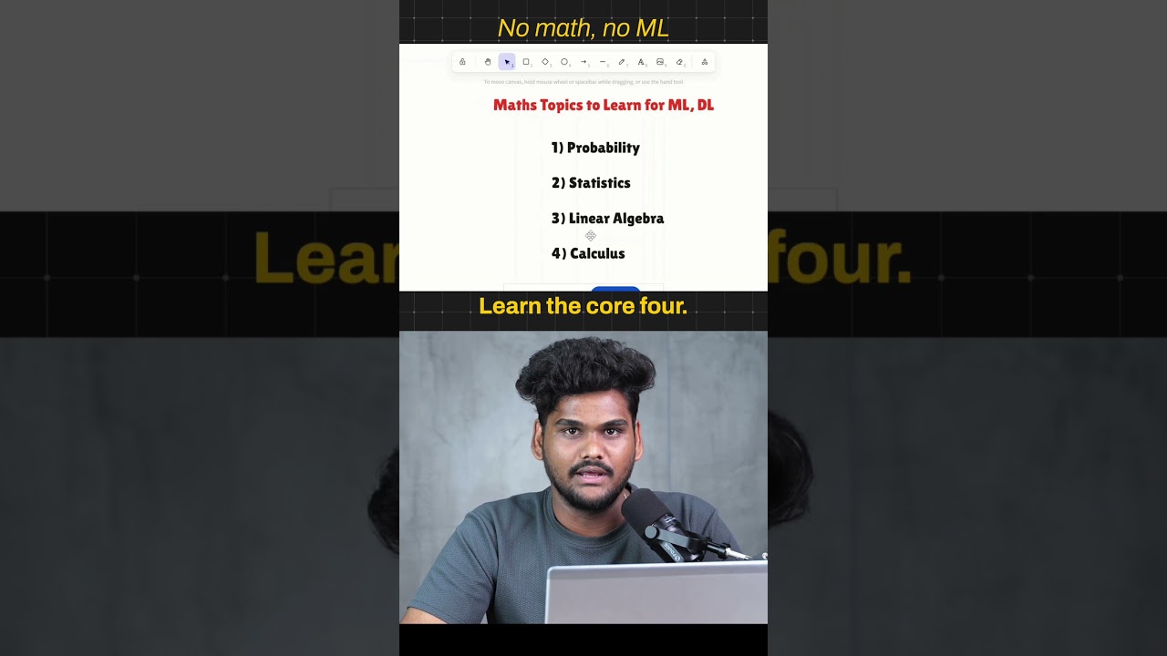 Maths for Machine Learning #machinelearning #artificialintelligence