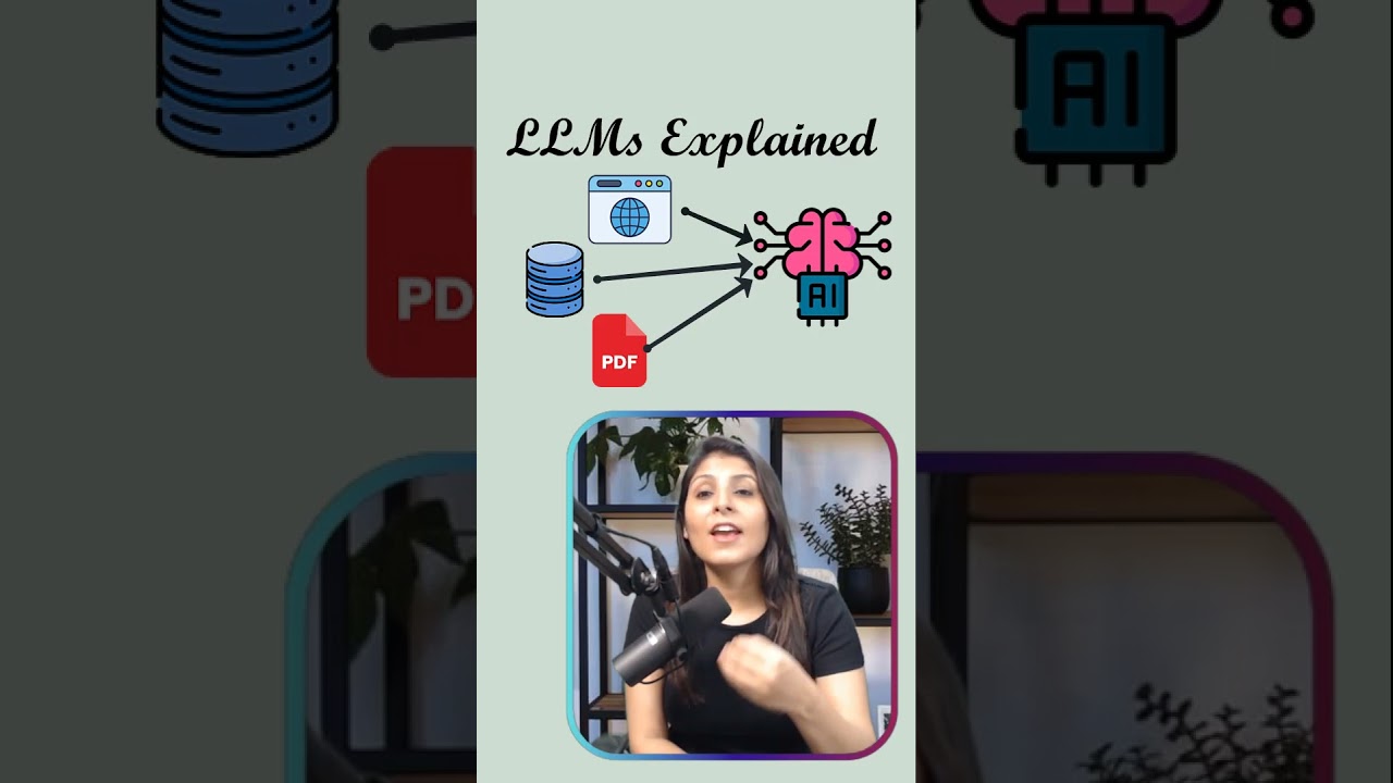 What are LLMs?