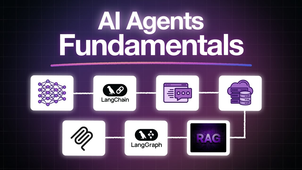 Don’t learn AI Agents without Learning these Fundamentals