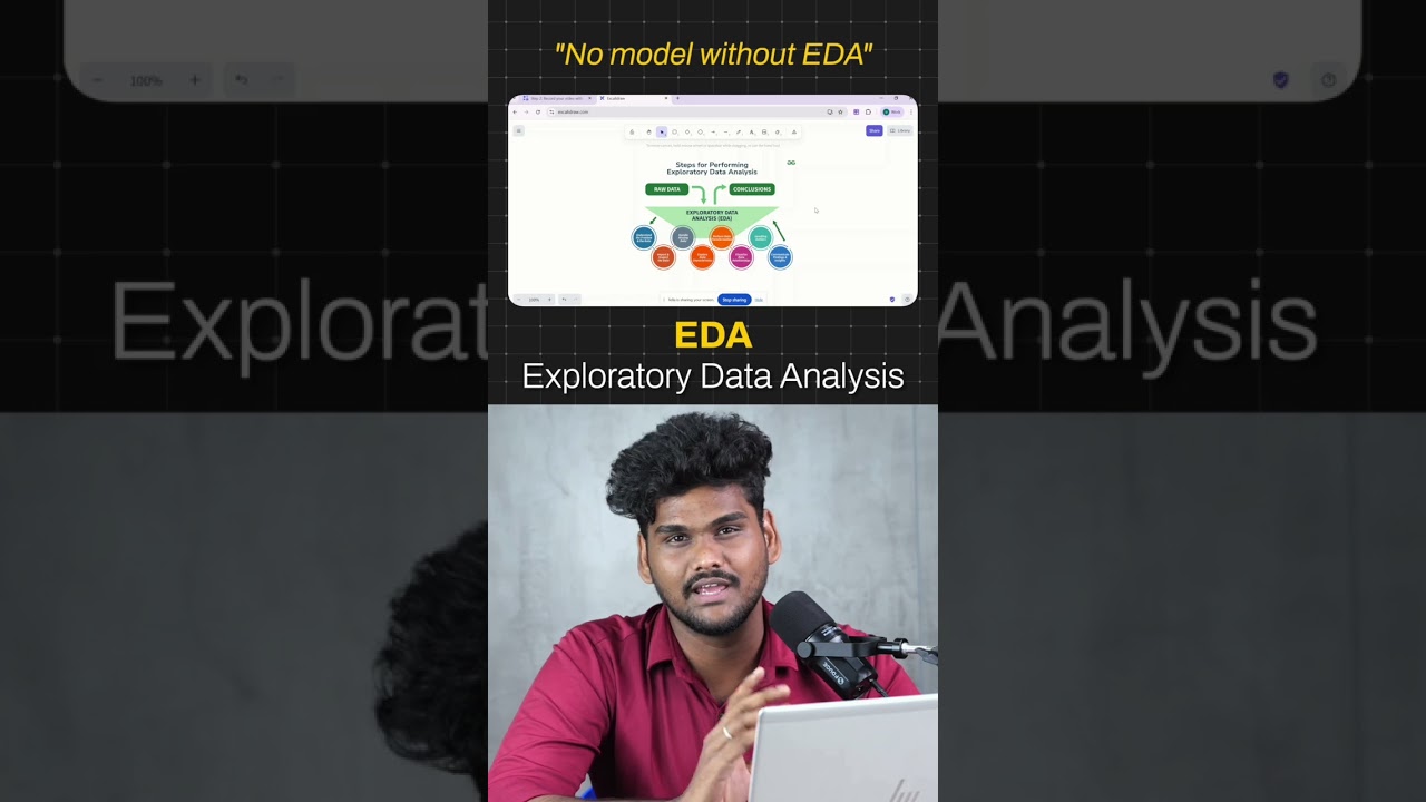 EDA – Exploratory Data Analysis to train Machine Learning Model.#machinelearning #mlmodels #aitamil