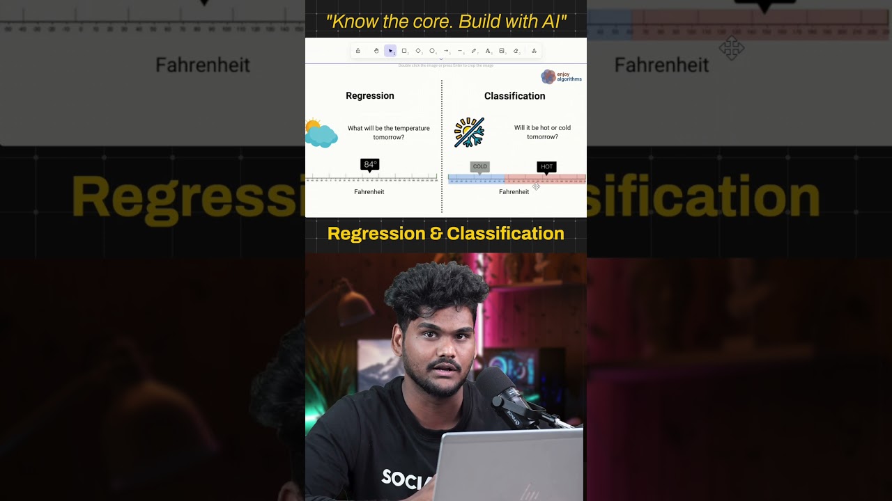 Machine Learning Types – Classification and Regression #mlmodels #machinelearning