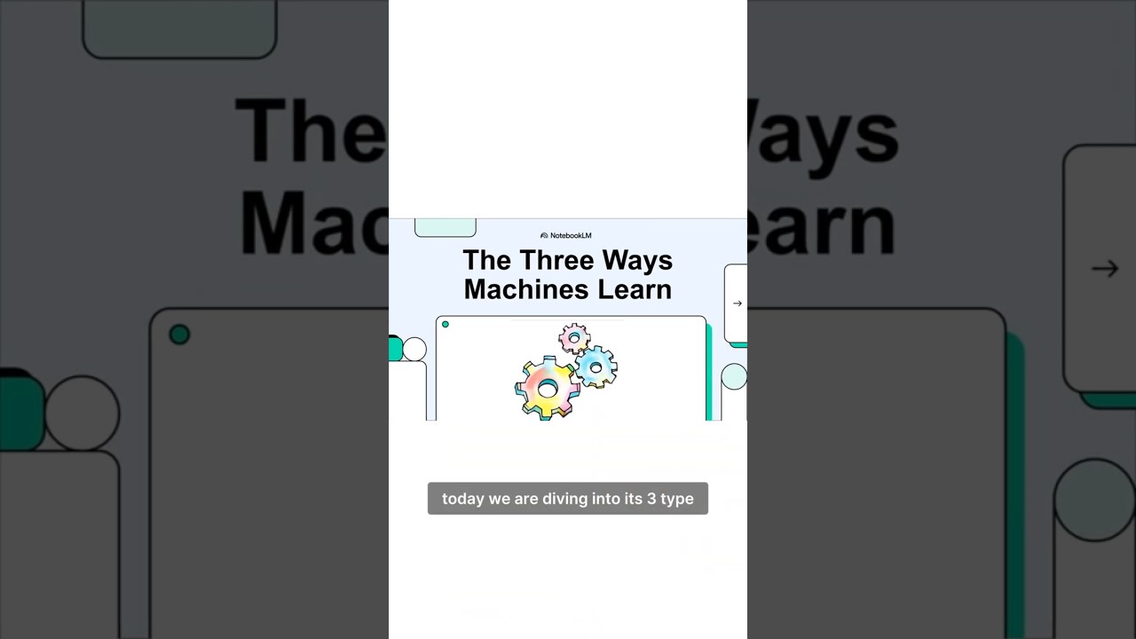 Day 2: Types of Machine Learning Explained Simply