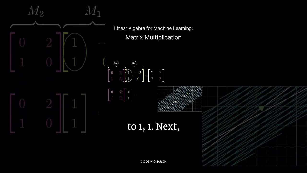Linear Algebra in Machine Learning: Matrix Multiplication Explained #machinelearning #codemonarch