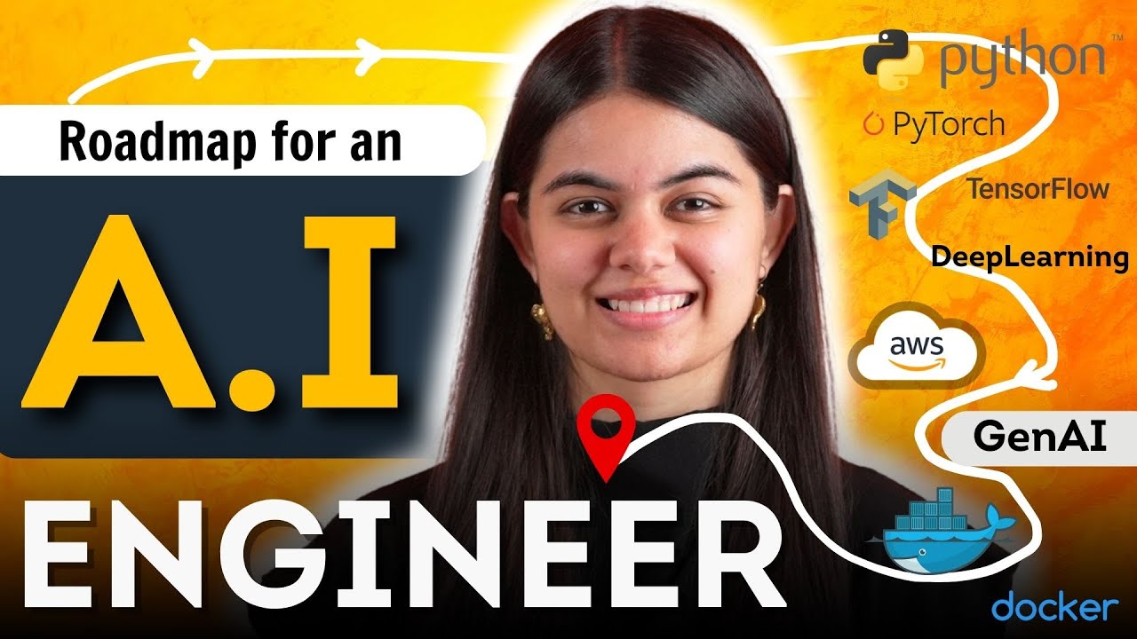 AI Engineer Complete RoadMap for 2026 | from basics to AI/ML Advanced