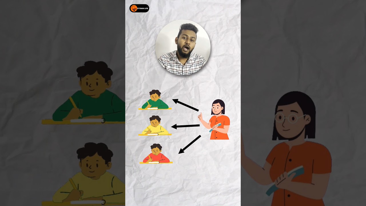 what is Deep Learning in Telugu