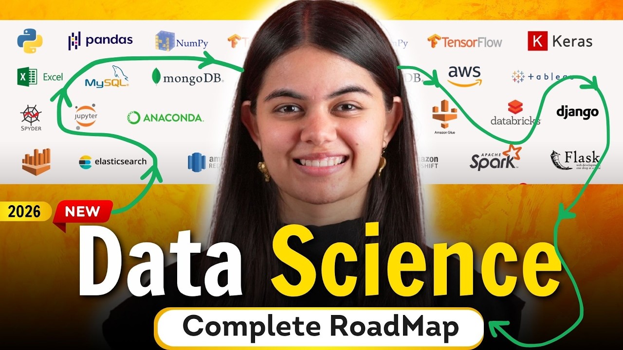 The Complete Data Science RoadMap | from Basics to Advanced for 2026