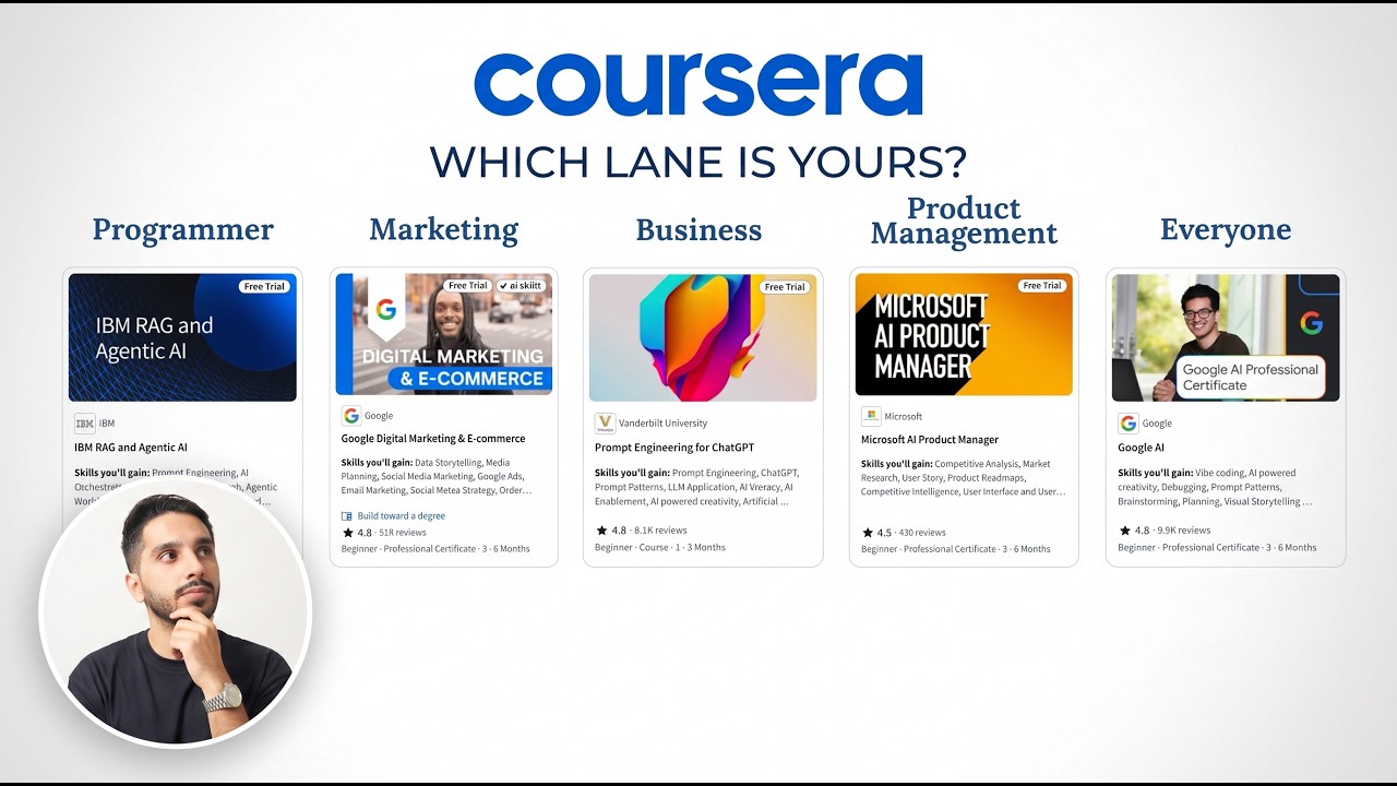 I Went Through 60 AI Courses on Coursera (Here's My Shortlist)
