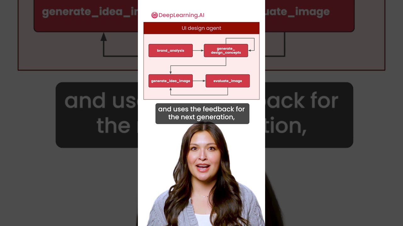 AI Agents for Image and Video Generation. #GoogleCloud #DeepLearningAI #AIAgents