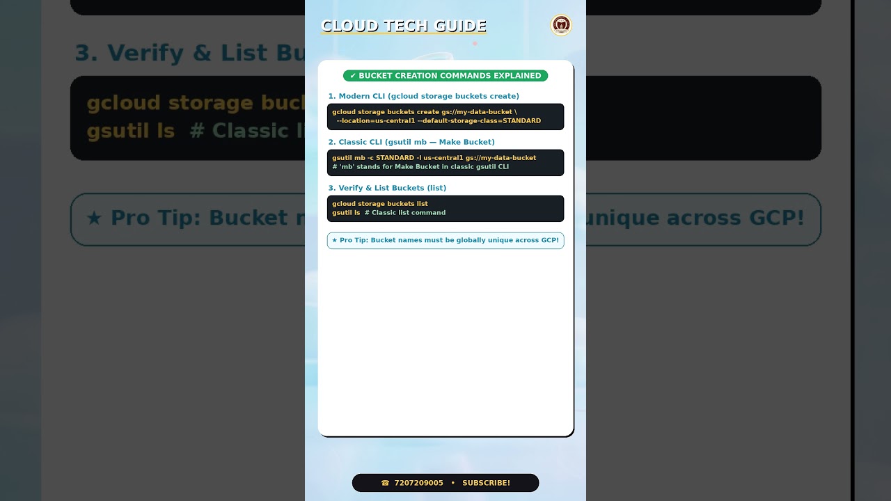 How to Create a Google Cloud Storage Bucket Using gcloud CLI & gsutil  2026 Guide